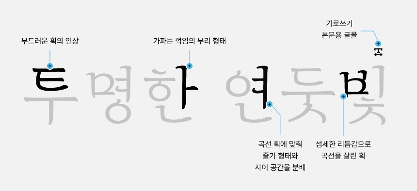 게임룸 토토
