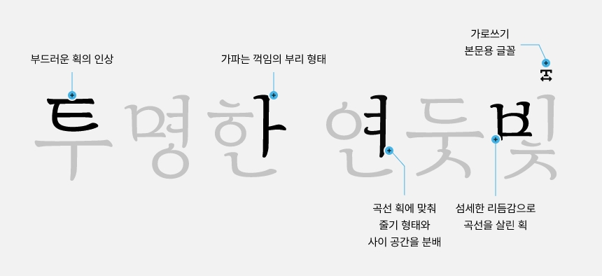 슬롯 머신 사이트