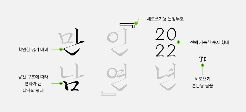 게임룸 토토