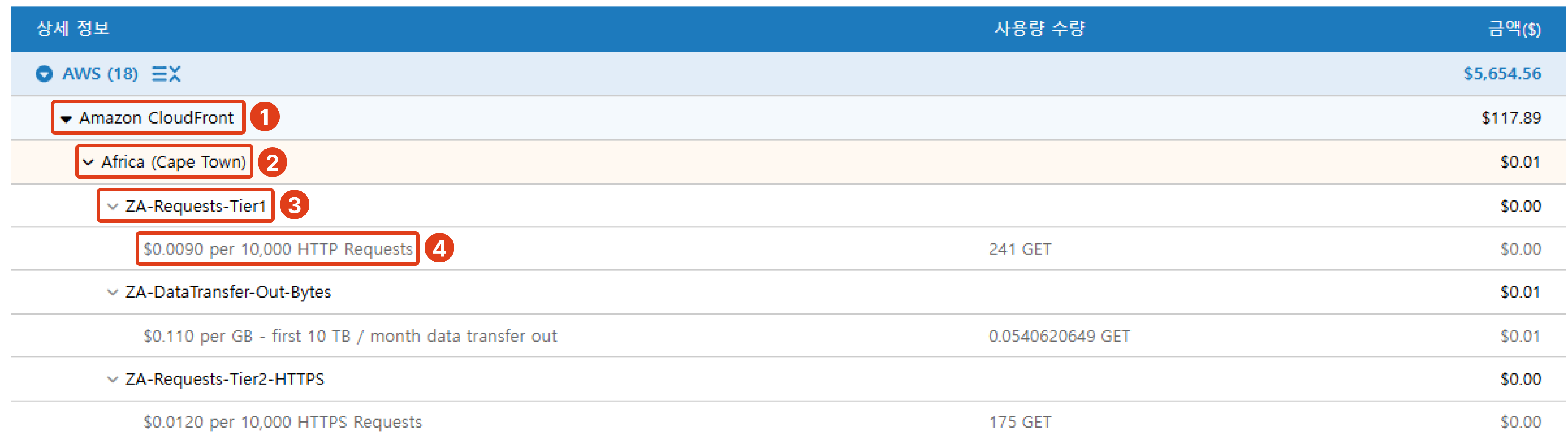 가비아 - 고객센터