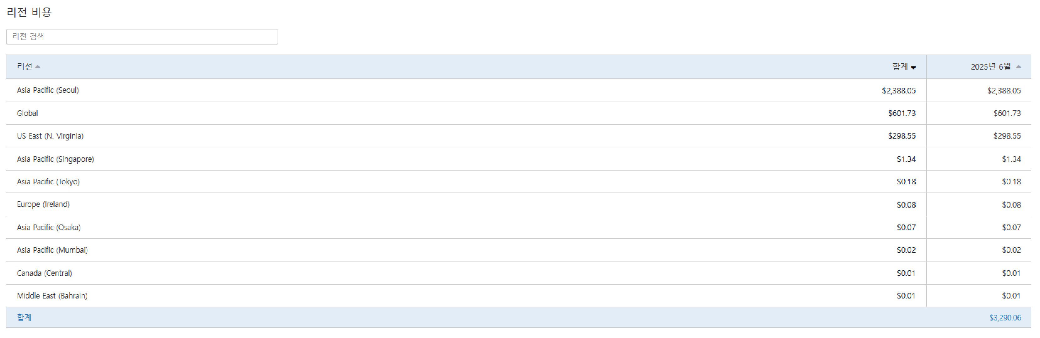 가비아 - 고객센터